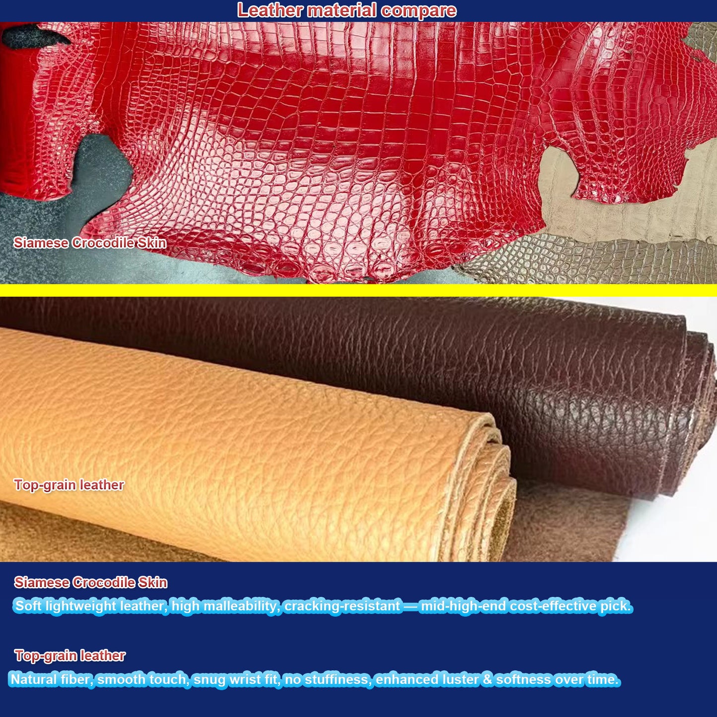 Custom American Aligator Skin Watchband/Nile Crocodile Skin/Siamese Crocodile Skin/Full-grain Top-grain Calf Leather Watch strap(Support various models)